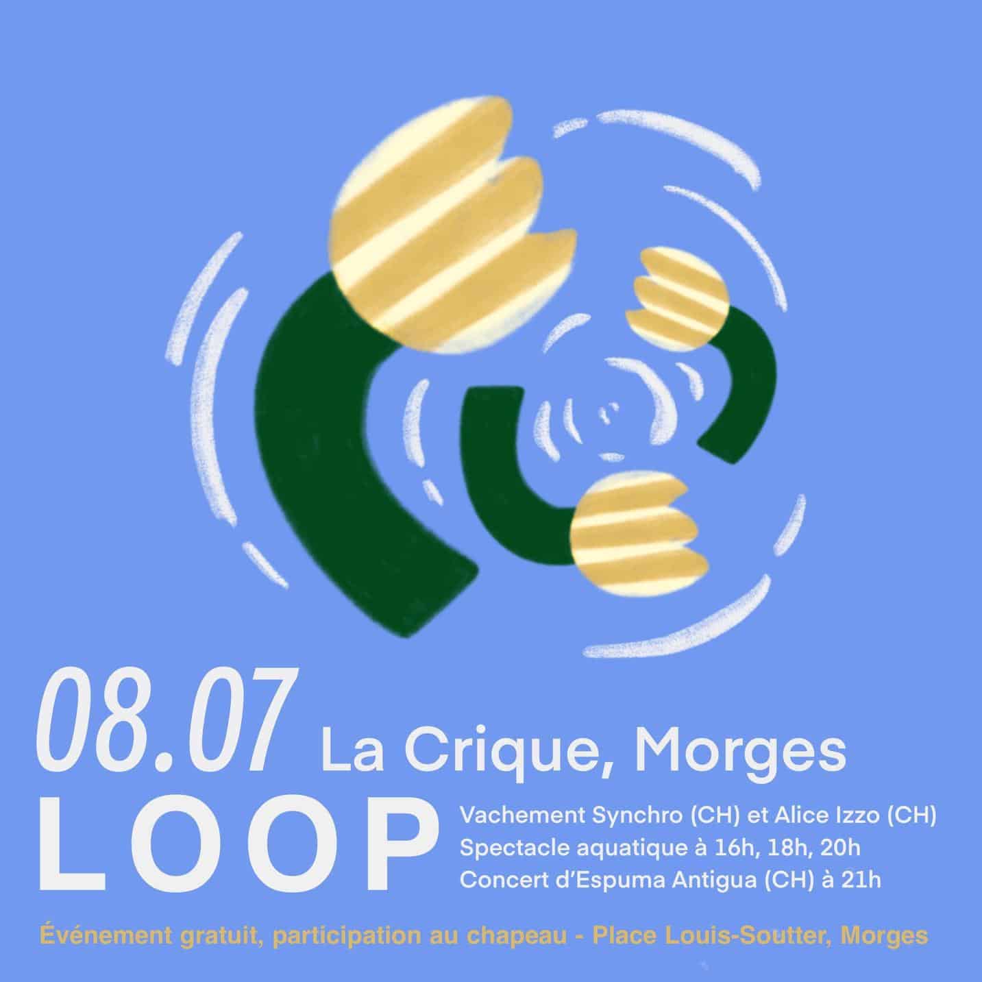 Évènement LOOP: spectacle aquatique le 8 juillet 2023 à La Crique à Morges.